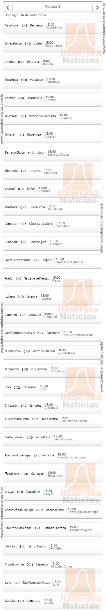placar intermunicipal