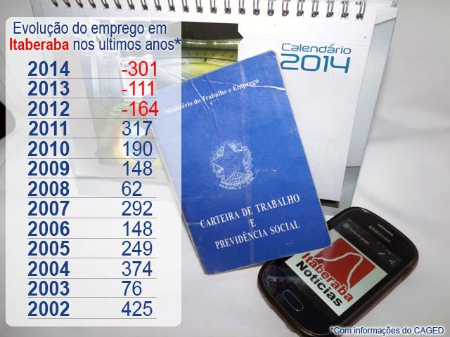 GEDSC DIGITAL CAMERA