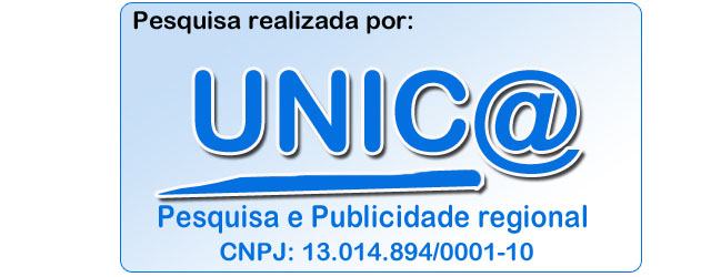unica
