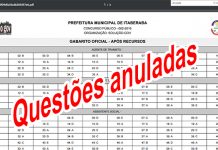 Prefeitura anula 13 questões nas provas do concurso de Itaberaba