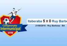 Itaberaba ganha por 5 X 0 da seleção de Ruy Barbosa no Intermunicipal 2016