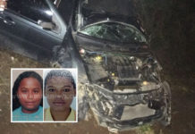 Duas mulheres morrem após carro capotar na BA-046