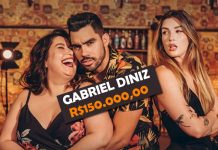 Saiba quanto custou cada atração do São João de Itaberaba em 2019