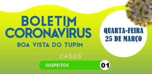 Boa Vista do Tupim notifica caso suspeito de Coronavírus