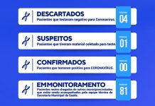 Prefeitura de Ruy Barbosa anuncia 1 caso suspeito de coronavirus; confira o boletim