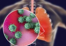 Sobe para 4 o numero de casos suspeitos aguardando resultado de exames de coronavirus em itaberaba