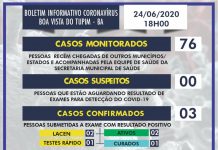 Boa Vista do Tupim confirma 3º caso de Coronavírus