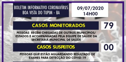 Sobe para 5, a quantidade de casos confirmados de coronavírus em Boa Vista do Tupim