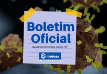 Itaberaba já tem 508 casos confirmados de coronavírus