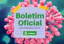 Itaberaba registra 29 novos casos da COVID-19 nas ultimas 24 horas