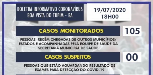 Explosão de casos: Boa Vista do Tupim já tem 30 casos confirmados de coronavírus