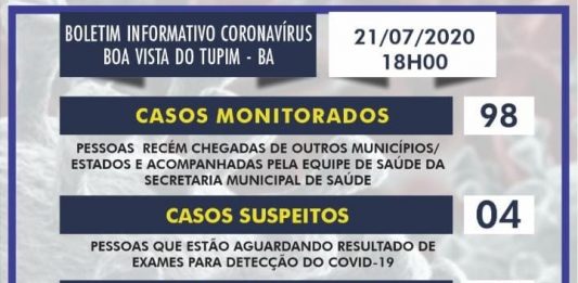 Boa Vista do Tupim já tem 41 casos positivos de coronavírus