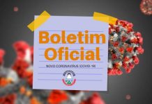 Confira os números da Covid-19, em Itaberaba