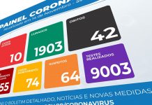 Itaberaba já realizou mais de 9 mil testes de Covid-19; confira o boletim