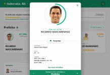 Ricardo Mascarenhas lidera apuração de votos em Itaberaba