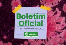 Itaberaba registrou 16 novos casos da COVID-19