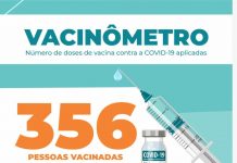 356 pessoas já foram vacinadas, contra covid-19, em Itaberaba