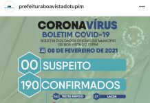 Boa Vista do Tupim registra segundo óbito por Covid-19