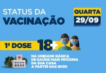 Confira o cronograma de vacinação para hoje, em Itaberaba