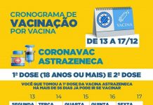 Prefeitura divulga cronograma de vacinação para esta semana, em Itaberaba