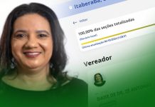 Confira a lista de vereadores eleitos em Itaberaba