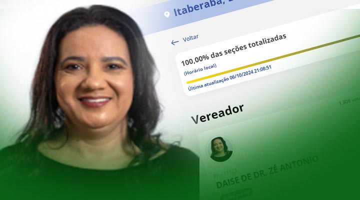 Confira a lista de vereadores eleitos em Itaberaba