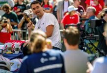 Quem é Charlie Kirk? Charlie Kirk