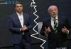 O que muda na vida do brasileiro com a reeleição de Lula ou a eleição de Flávio Bolsonaro? O que muda na vida do brasileiro com a reeleição de Lula ou a eleição de Flávio Bolsonaro?