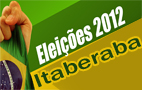 Sobe para 107 o numero de candidatos a vereador em Itaberaba